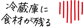 冷蔵庫に食材が残る
